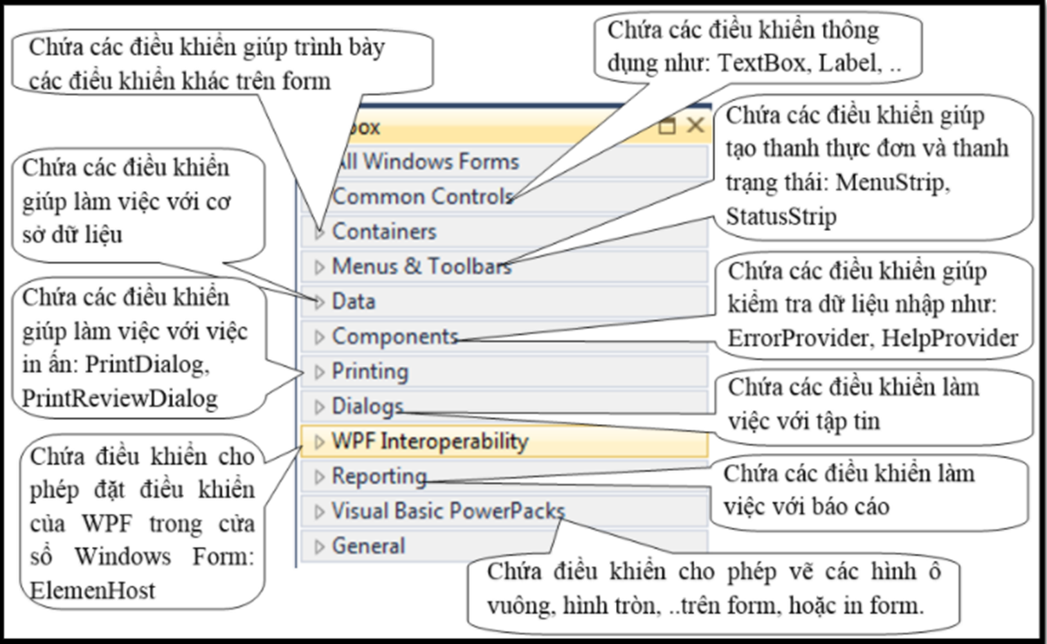 windowform bai1 08 PNG